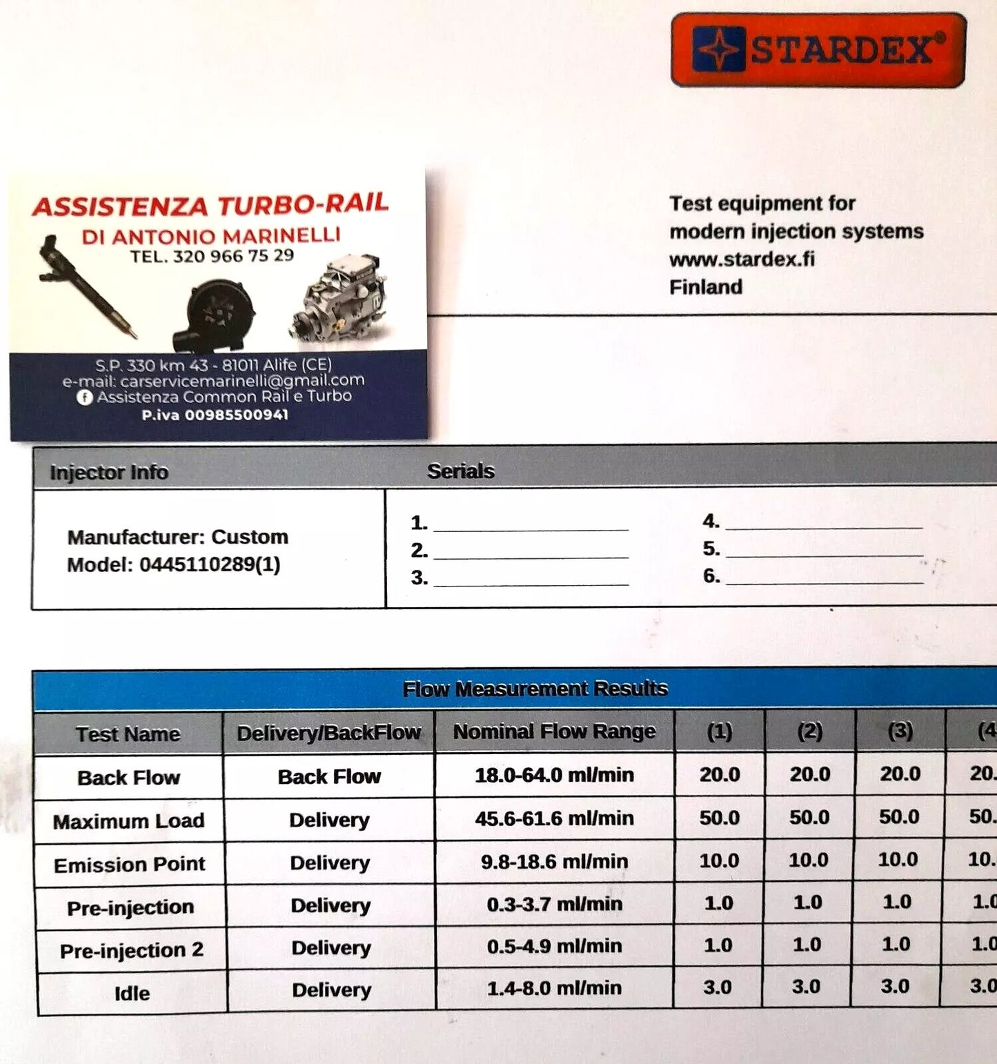 Iniettori BMW Serie 1, 2, 3 N47, 0445110289