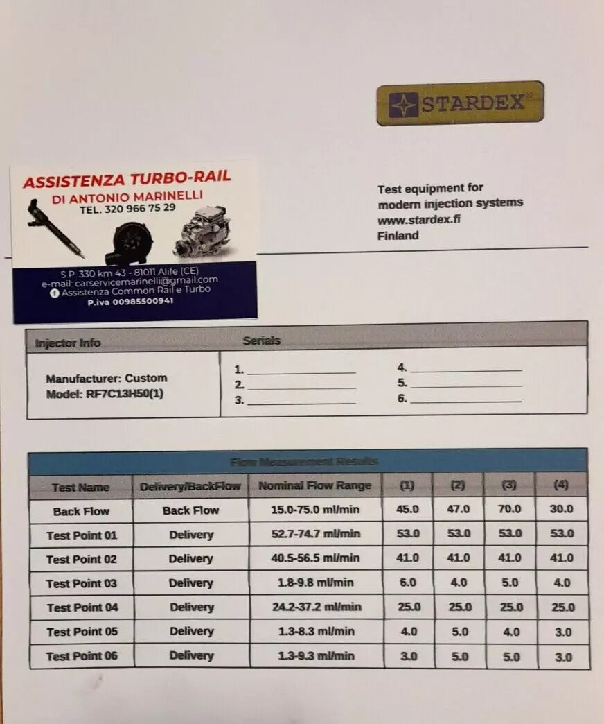 INIETTORI DENSO 13H50 (RF7C13H50) Mazda 6