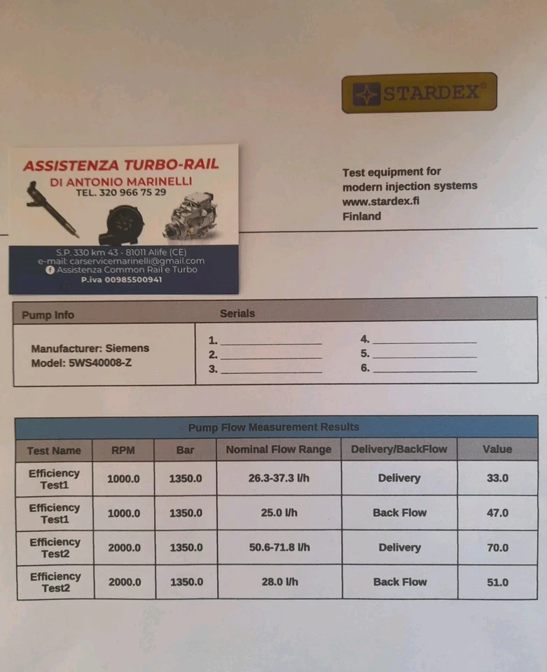 Pompa iniezione revisionata A2C20000727/ 5WS40008 CITROEN, FORD, PEUGEOT 1.4 HDI