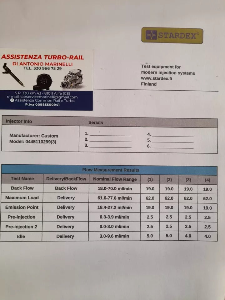 Iniettori ricondizionati 0445110299 FIAT, ALFA ROMEO, LANCIA, OPEL, SAAB