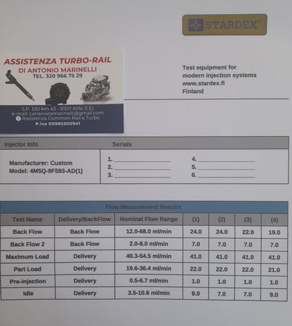 INIETTORI REVISIONATI 4M5Q9F593AD FORD 1.8