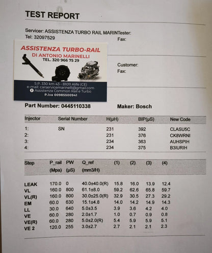 Iniettori  revisionati 0445110338 OPEL VIVARO, RENAULT TRAFFIC 2.0 DCI