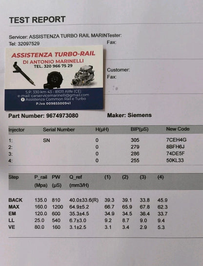 Iniettore ricondizionato 9674973080 Ford, Peugeot, Mazda, Citroen