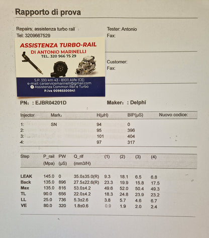 INIETTORI REVISIONATI EJBR04201D MERCEDES CL. E, C