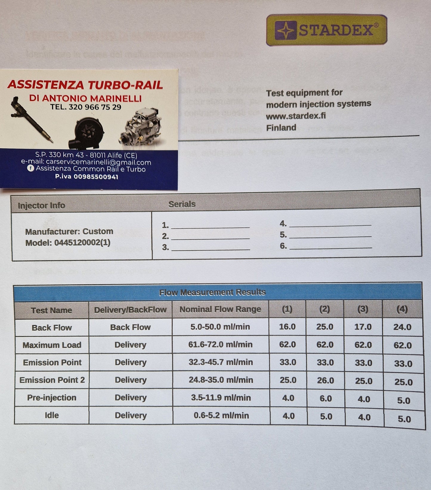 INIETTORI REVISIONATI 0445120002 BOXER, DUCATO, DAILY, MASCOTT