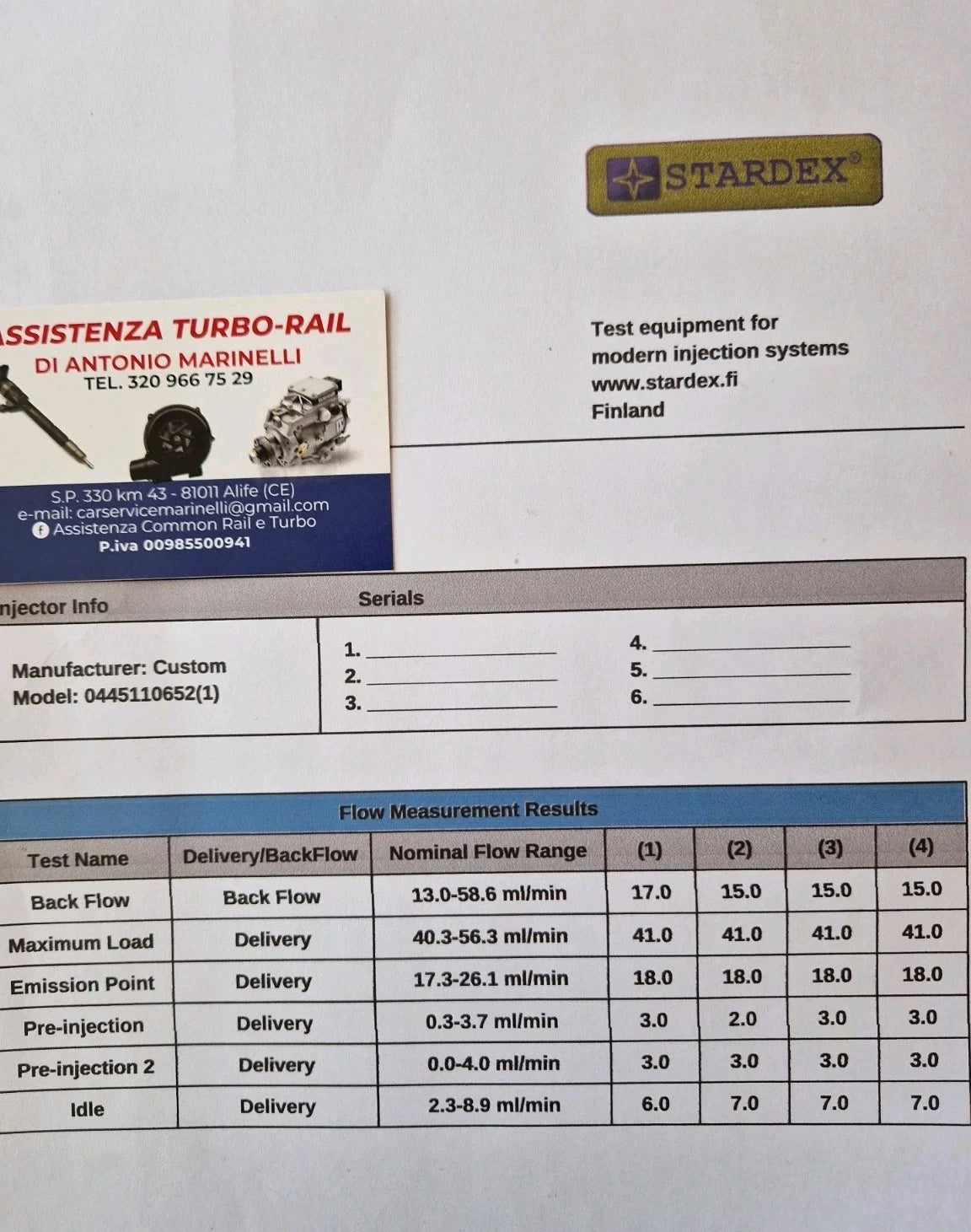 iniettori 0445110652 DACIA, RENAULT 1.5