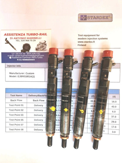 INIETTORI EJBR01801A RENAULT, NISSAN 1.5 dCI