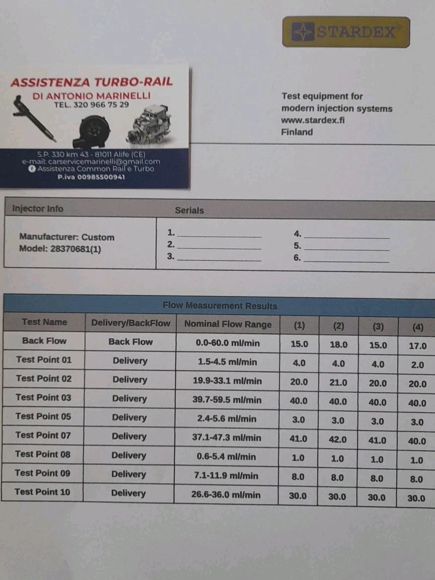 Iniettori revisionati 28370681 AUDI, SEAT, SKODA, VW 1.6 TDI