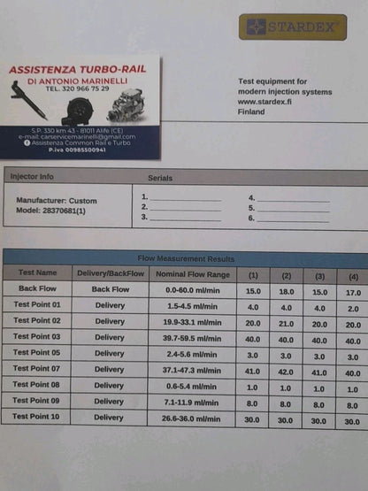 Iniettori revisionati 28370681 AUDI, SEAT, SKODA, VW 1.6 TDI