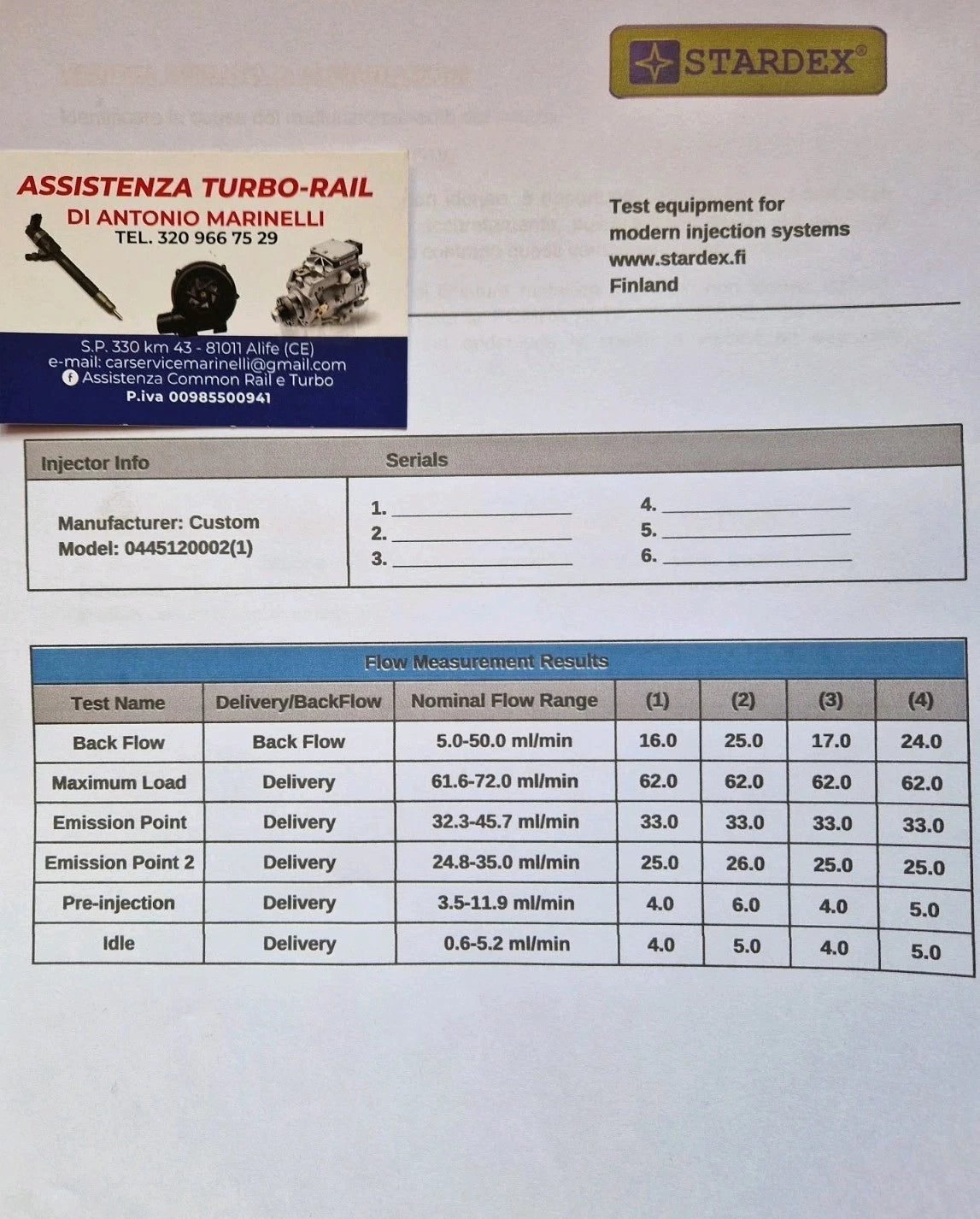 INIETTORI REVISIONATI 0445120002 BOXER, DUCATO, DAILY, MASCOTT