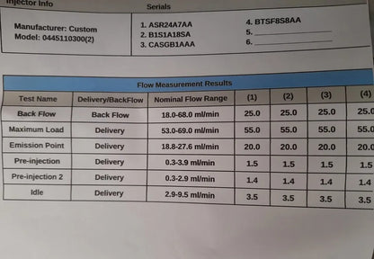 iniettori 0445110300 FIAT, ALFA 1.6