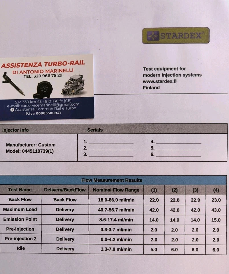 Iniettori revisionati 0445110739 CITROEN, FIAT, FORD, OPEL, PEUGEOT 1.6 HDi