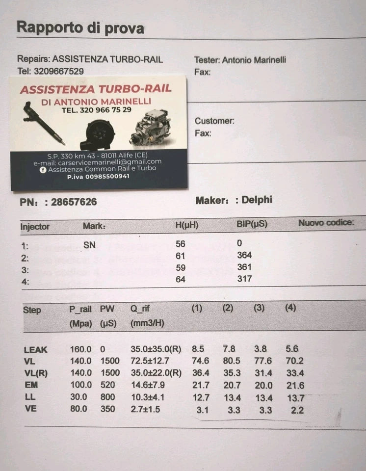 Iniettori revisionati 28657626 PEUGEOT BOXER, CITROEN JUMPER 2.2
