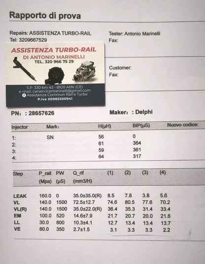 Iniettori revisionati 28657626 PEUGEOT BOXER, CITROEN JUMPER 2.2