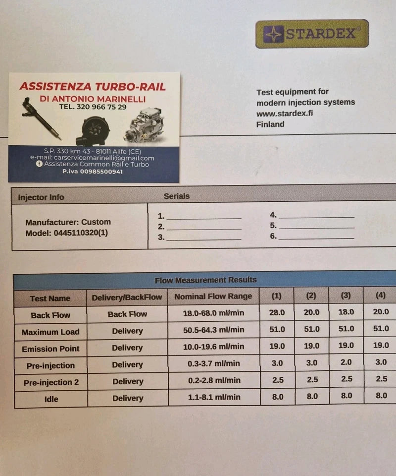 INIETTORI REVISIONATI 0445110320, 0445110319 KIA, HYUNDAI 1.6