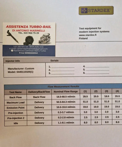 INIETTORI REVISIONATI 0445110320, 0445110319 KIA, HYUNDAI 1.6