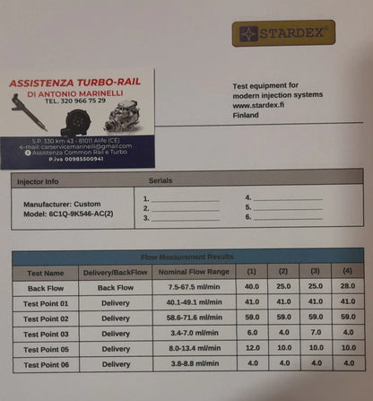Iniettori Denso 6C1Q - 9K546-AC CITROEN, FORD, PEUGEOT 2.2