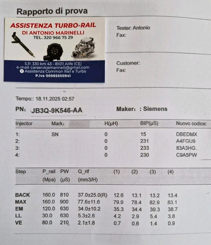 Iniettori ricondizionati JB3Q-9K546-AA FORD 2.0