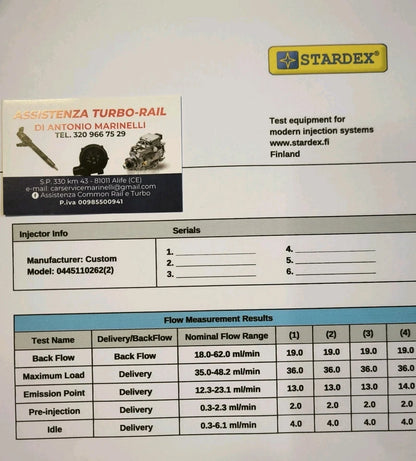 INIETTORI REVISIONATI 0445110262 TOYOTA 1.4